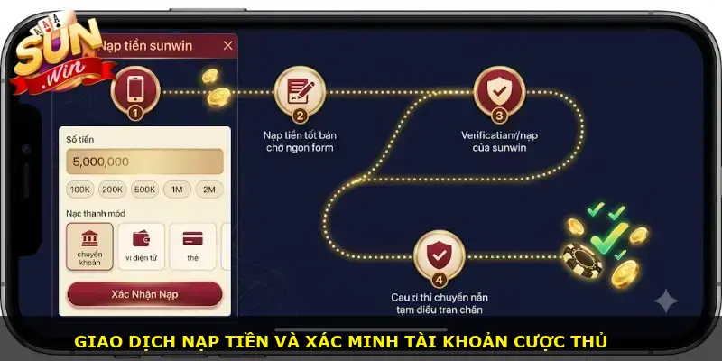 Nạp tiền sunwin - ảnh 1