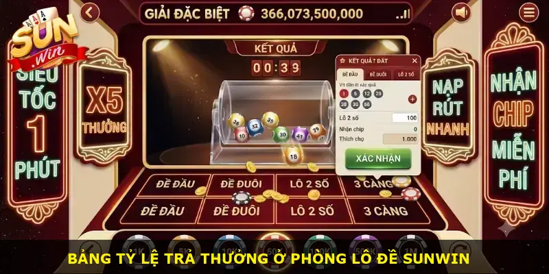 lô đề nhanh sunwin - ảnh 2