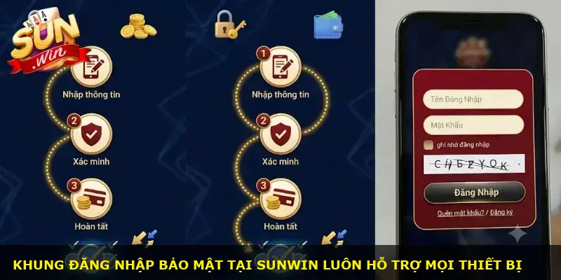 Đăng nhập sunwin - ảnh 1