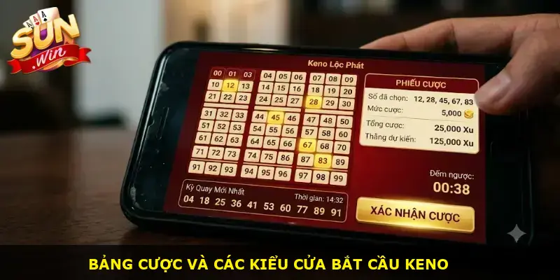Keno Lộc phát sunwin - ảnh 2
